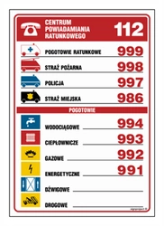Znak - Tabliczka telefonów alarmowych - 14,8 cm x 21 cm